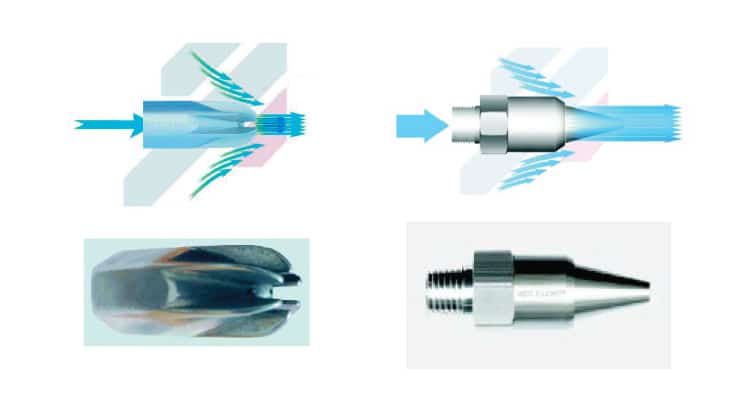 What Is An Engineered Air Nozzle Really!!