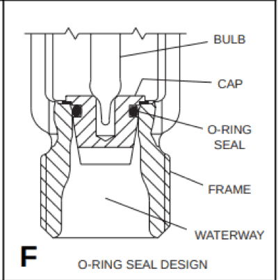 Defective dry sprinkler diagram