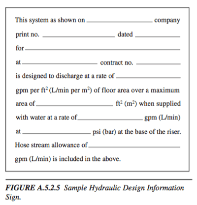 Sample Hydraulic Information Sign