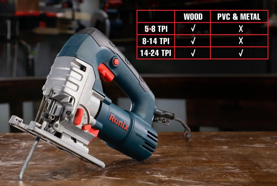 infography about different types of jigsaw blades and what they can be used for