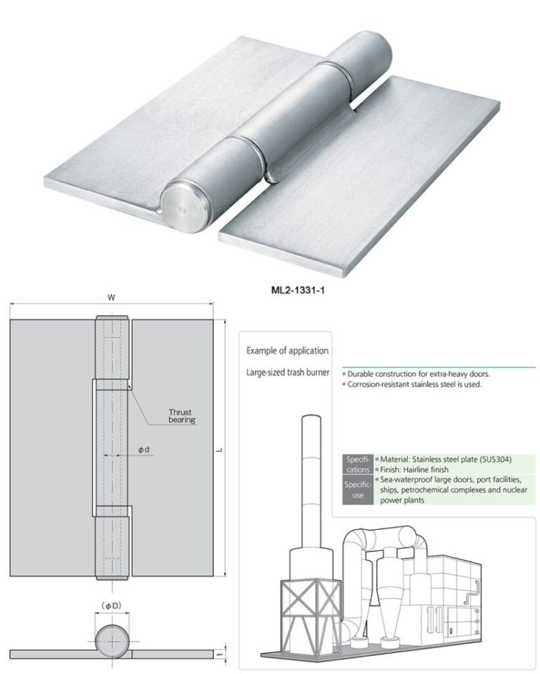 What are Weld-On Hinges?