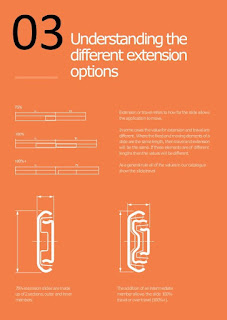 Understanding the different extension options |