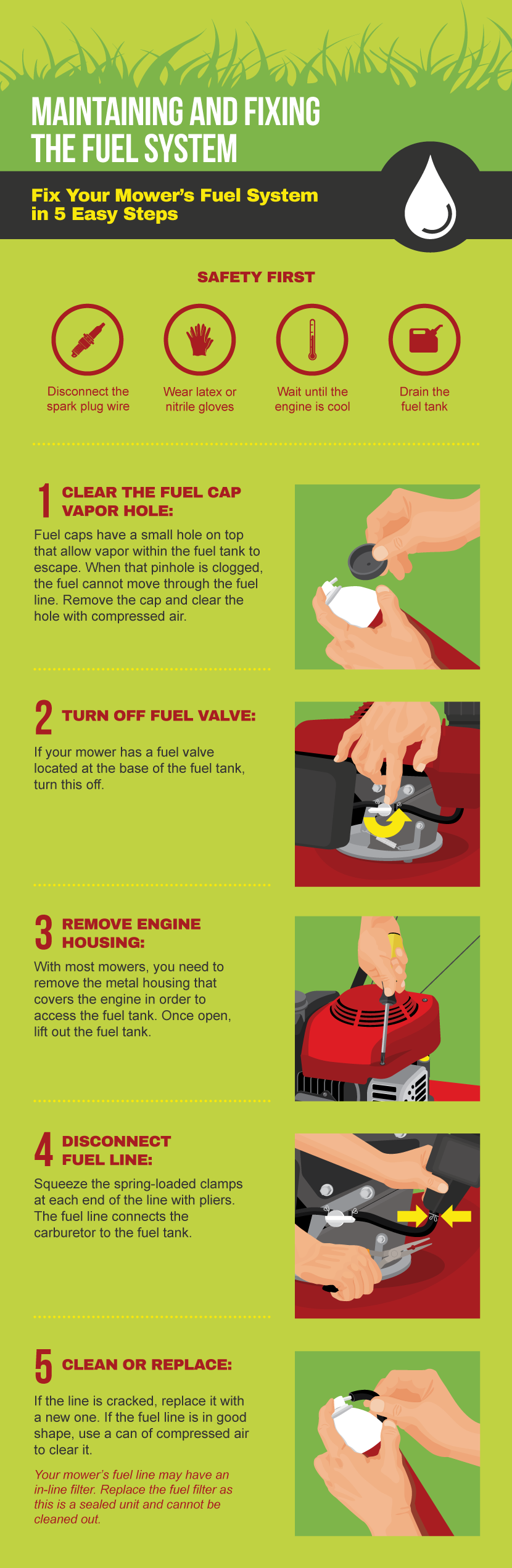 Maintaining Fuel System - Lawn Mower Repair