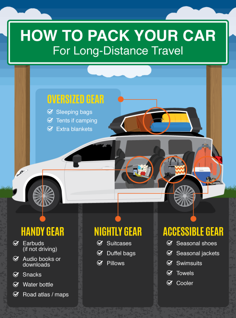 Stay Safe and Have Fun on a Long Road Trip