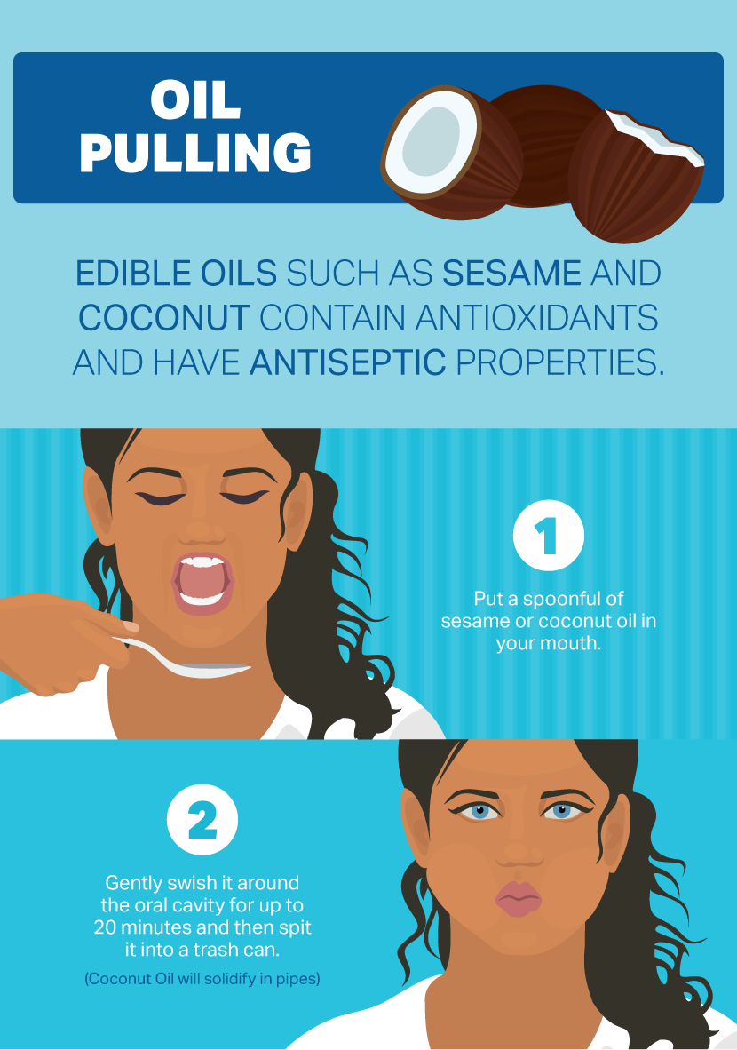 Oil Pulling - Caring for the Microbiome in Your Mouth