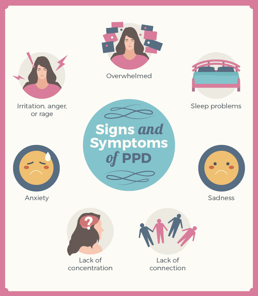 Postpartum Depression: Know the Signs and Symptoms